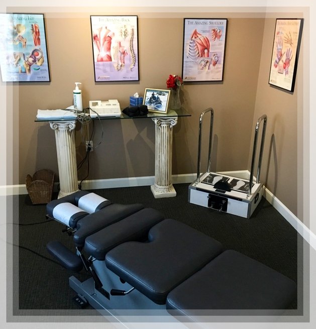 Alpharetta Chiropractor | Alpharetta chiropractic Our Practice |  GA |